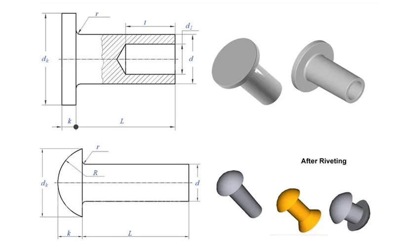 Giới thiệu sự kết hợp của đinh tán hình thành lạnh