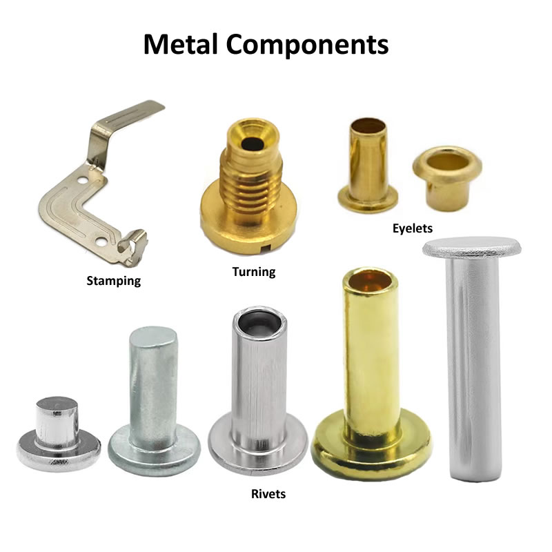 ​Xung đột ở Trung Đông ảnh hưởng đến hoạt động kinh doanh linh kiện kim loại như thế nào?