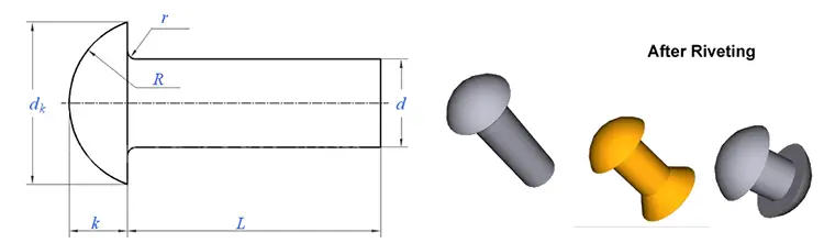 truss head solid rivets